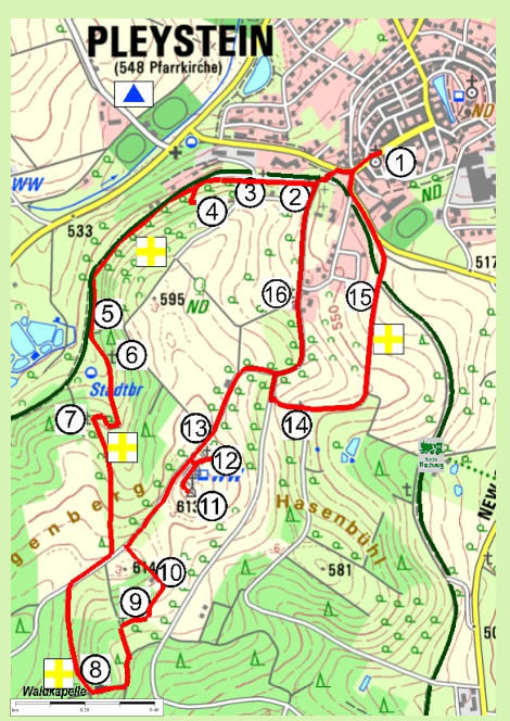 km 0.20 0.40